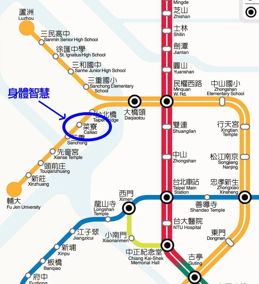 身體智慧位置,捷運菜寮站